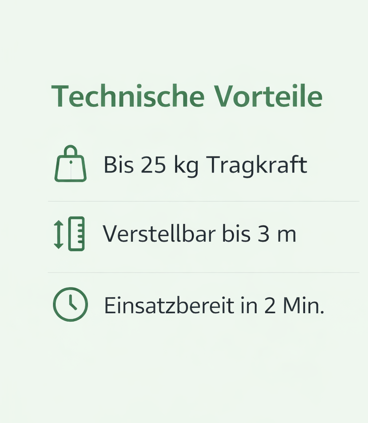 BalanToolce Vorteile – Balancer System für ergonomisches Arbeiten mit schweren Werkzeugen Technische Vorteile des BalanToolce Balancer-Systems für schwere Handgeräte – Tragkraft bis 25 kg, höhenverstellbar bis 3 m und ergonomische